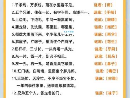 早不说晚不说(打一字)的谜题，让你脑洞大开！