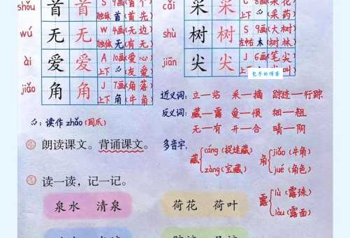 池塘亮底(打一字)的秘密，你知道是哪个字吗？