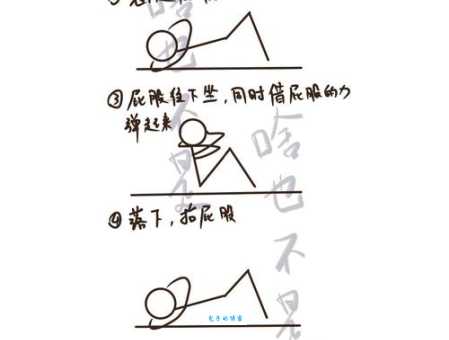 坐也是坐,立也是坐,行也是坐,卧也是坐(打一动物名)正确答案