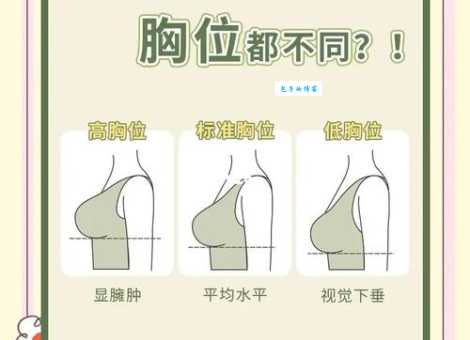 全局在胸是什么意思?从零开始培养大局观!