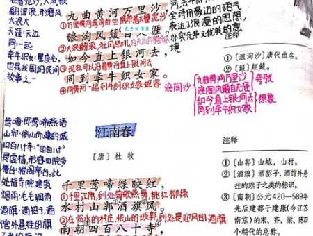 早春行原文翻译赏析:快速理解诗中深意!