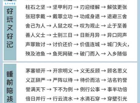 揭秘鬼把戏(打一成语)！原来是这个常用词语！