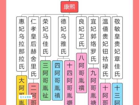 聂元梓的个人生平与家世(多图详解让你看个够)