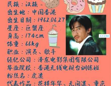 想了解梁朝伟个人资料？这些你必须知道！