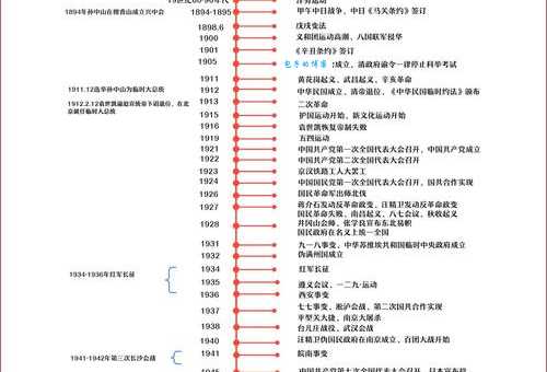 探寻杨白冰简历：他的经历如何影响中国近代史