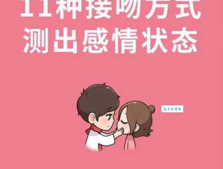 解读吻瘾者是什么意思?它和普通人有何不同?