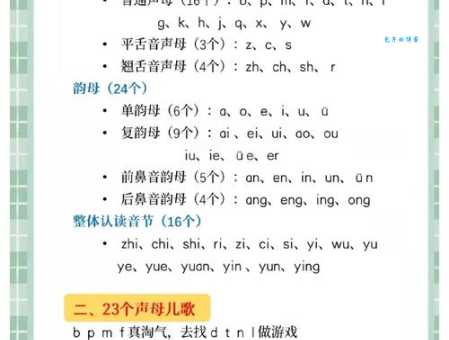 冯延巳怎么读最简单？记住这几个拼音技巧就行！