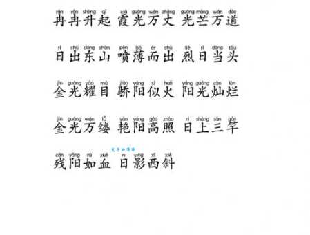 解读“太阳出来喜洋洋打一祝词”背后的寓意与祝福