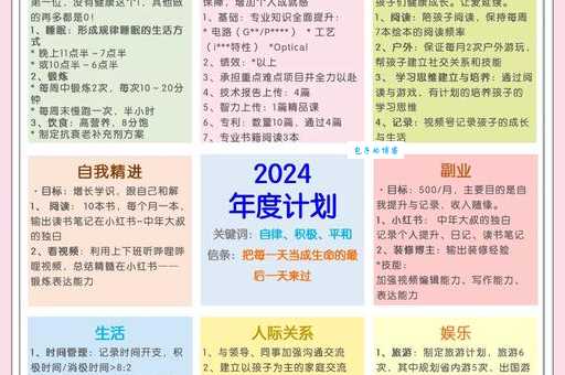 为什么说新年新气象？了解它让你更有动力！