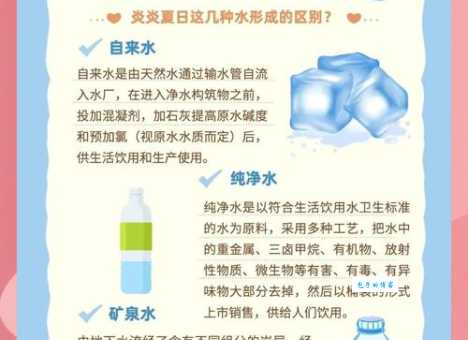 矿泉水是溶液吗?原来它属于这种物质!