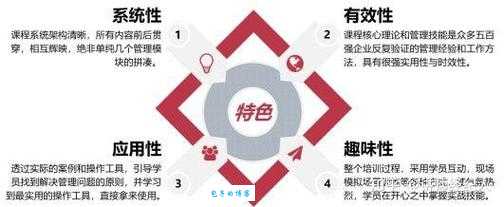 火卓怎么读才能记住？掌握这些技巧不再忘记！