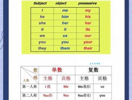 mar是哪个国家的缩写？常见误区一次说清！