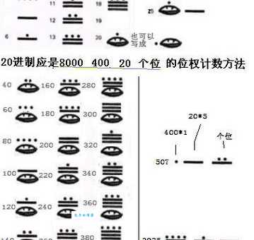 mar是哪个国家的缩写？常见误区一次说清！