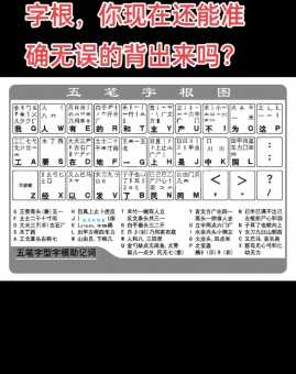 尴尬五笔怎么打?新手速学轻松掌握输入法!
