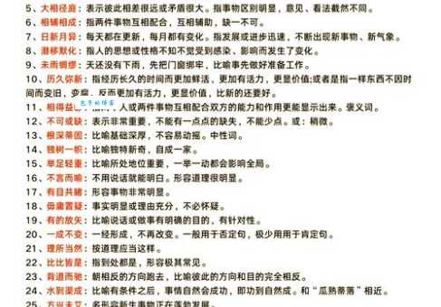 比喻危险之地的成语，教你如何精准运用！