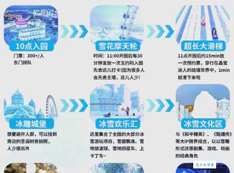 冰雪经济又叫什么？一文带你了解冰雪产业！