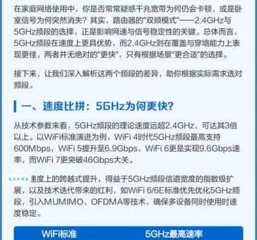 阿尔法路由器怎么设置?新手看完秒懂不求人!