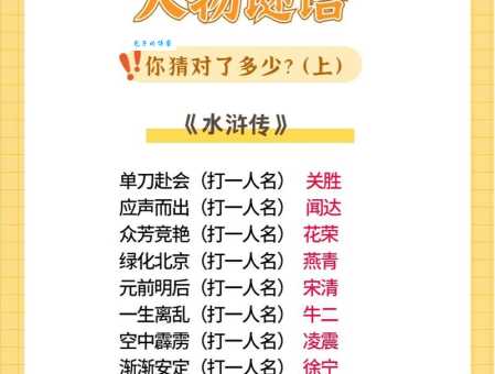 “定期上工打一历史人物”谜语解析，高手原来这样猜。