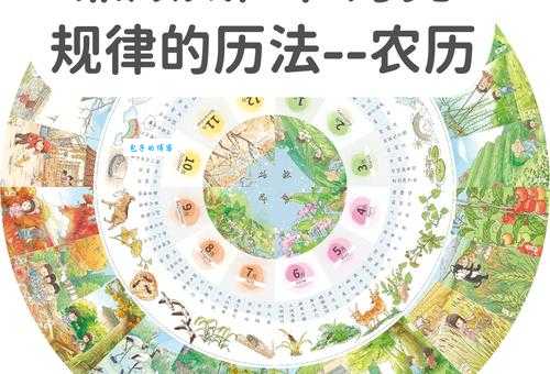 想知道太阳和月亮一起出现？这个日子很重要！