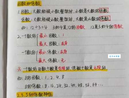 28的因数有哪些数？小学数学知识点都在这！