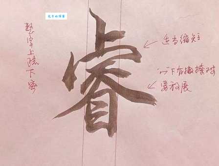 空宝盖的字有哪些？快速识别和记忆的技巧！