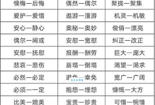 纳罕的近义词除了惊奇还有什么？快来学学吧！