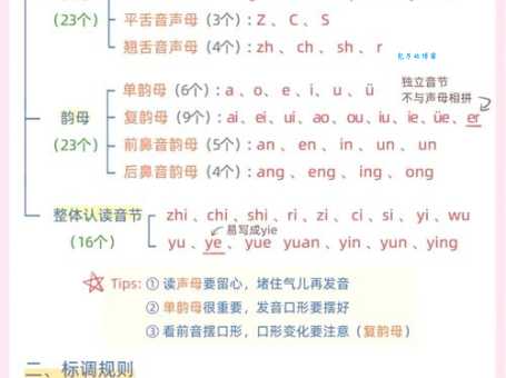 花枝招展拼音发音不准？跟着我一起轻松学标准！