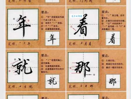 连的笔顺掌握了没?写字好看的秘诀都在这里!