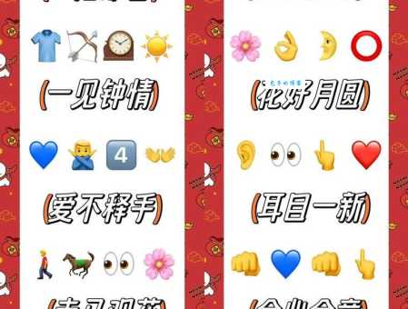 解开照相底片打一成语的谜底，考验你的智慧！