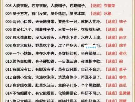 解密字谜：质量差的瓦片 (打一字) 正确答案等你来！