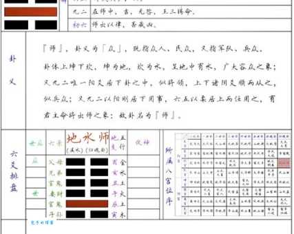 师的笔顺图解大全：新手也能轻松看懂，学得快！