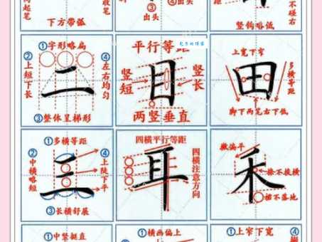 师的笔顺图解大全：新手也能轻松看懂，学得快！