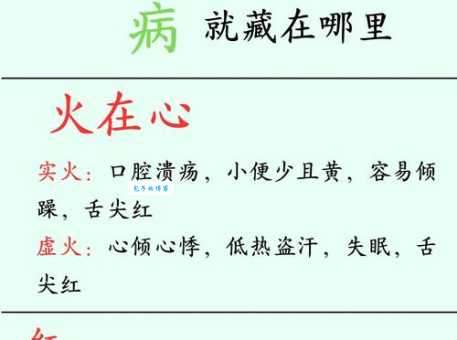 想知道投膏止火是什么意思？一文读懂其含义。