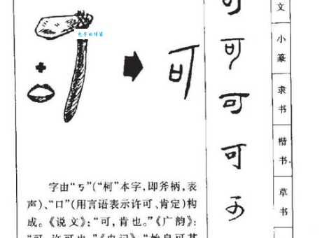 掌握可的笔画顺序，轻松学汉字不再愁！