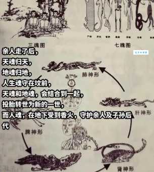 魂不负体的意思：深层含义与常见表现！