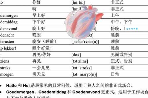 ripe是什么意思？详解它的多种用法和语境。