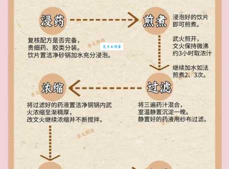 投膏止火的意思解释，通俗易懂让你秒懂