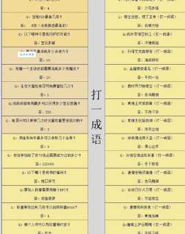 婚期定在元宵后打一成语是什么?答案立刻揭晓!