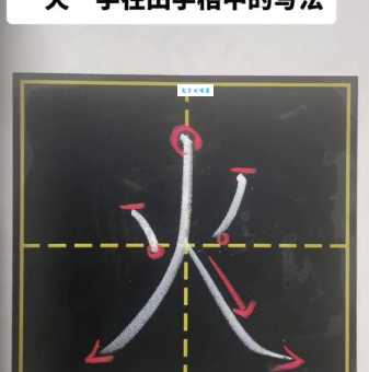 热的笔顺怎么写才对？一步步教你正确笔画！