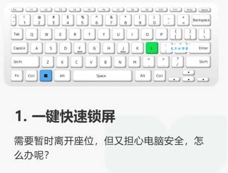 电脑自己打一个字技巧,高手都在用的秘密武器!