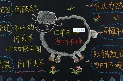 离弦走板的意思从何而来?了解它背后的小故事!