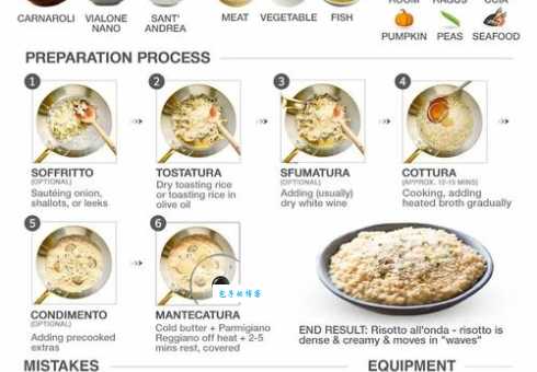 揭秘外国人煮稀饭打一城市,你知道正确答案吗?