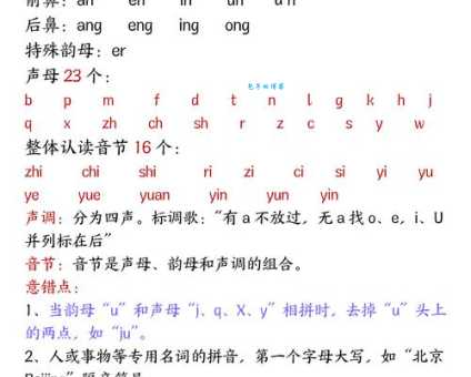 替的拼音怎么读?轻松掌握这个字的发音!