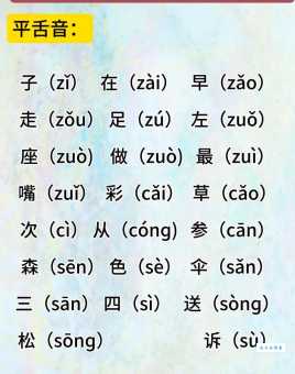 替的拼音怎么读?轻松掌握这个字的发音!