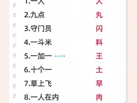 “二十四小时莫当日字猜”怎么玩?快来挑战一下!