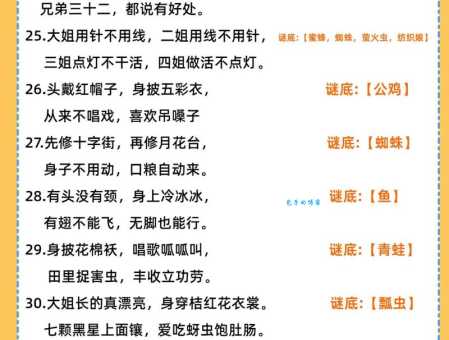 早不说晚不说打一字打一个字,趣味谜语大挑战!