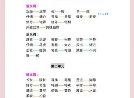 一清二白的意思近义词？这些词语也能表达！