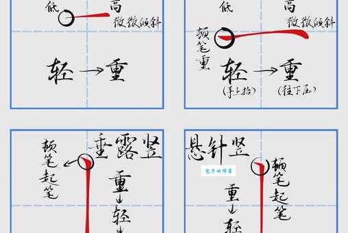 扁的笔顺怎么写才对？详细步骤让你轻松掌握！