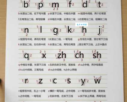 倘的拼音怎么拼写？超简单方法让你记住！