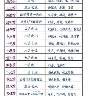 三人度日总俭省打一节日谜底公布，原来是它！